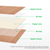3mm Sapele Plywood (6pcs) - Image 7